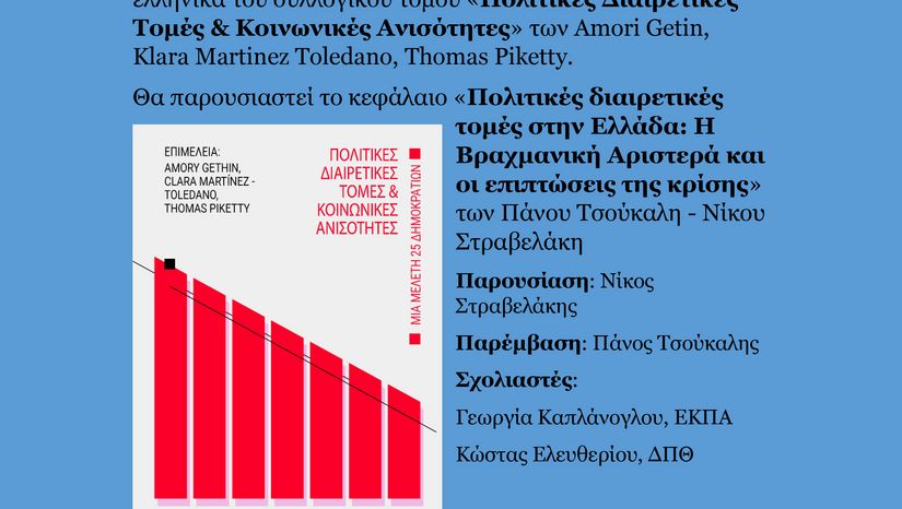 Μεταπτυχιακό σεμινάριο με αφορμή την έκδοση στα ελληνικά του συλλογικού τόμου «Πολιτικές Διαιρετικές Τομές & Κοινωνικές Ανισότητες»